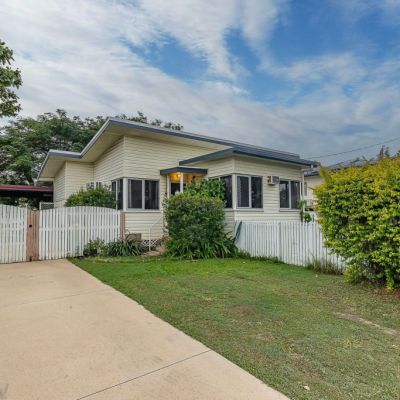 You have a $320k budget: A unit in inner Melbourne, suburban Perth, or a house in north Queensland?